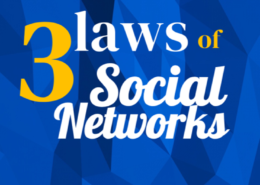 The adapted 3 laws of Social Networks by Lewis & Carroll